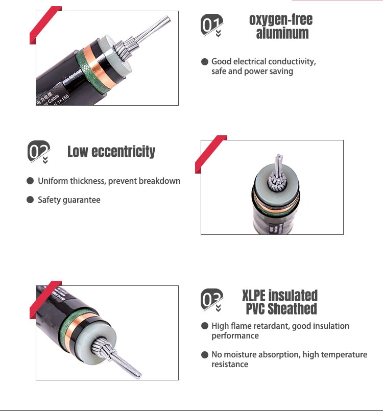 Aluminium Stranded Low Voltage 4 Core  Underground Power Cable