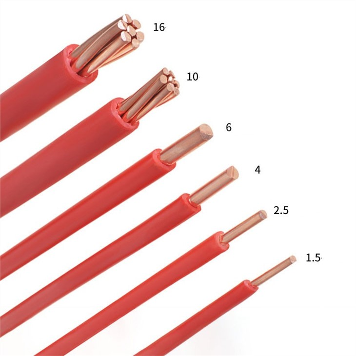 Single Core Copper PVC House Wiring Electrical Cable And Building Wire