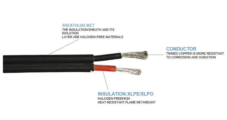 High-Quality Solar Panel Cable For Efficient PV Systems